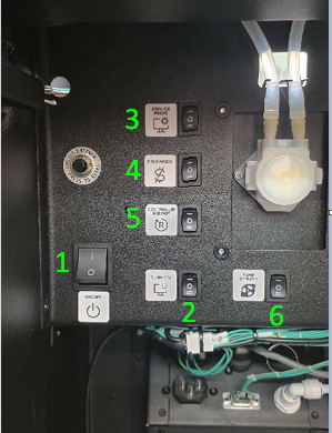Control panel main buttons